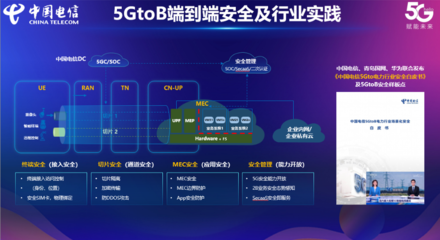 中國電信攜手華為共“揚(yáng)帆” 2021中國5G+工業(yè)互聯(lián)網(wǎng)大會引領(lǐng)5G通信技術(shù)服務(wù)新篇章
